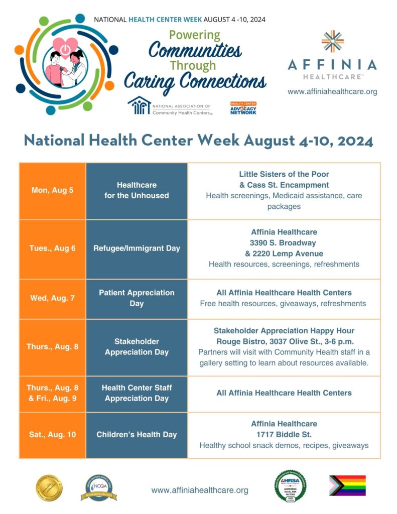 national health center week 2024