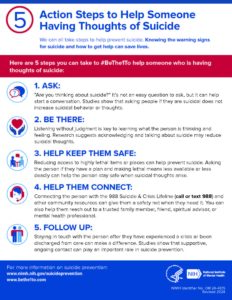 5 action steps help someone having thoughts suicide 