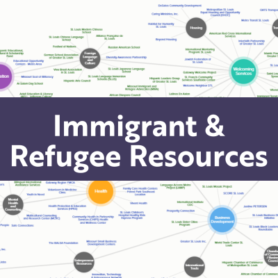 Immigration & Refugee